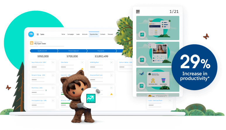 Salesforce sales planning AI statistics dashboard