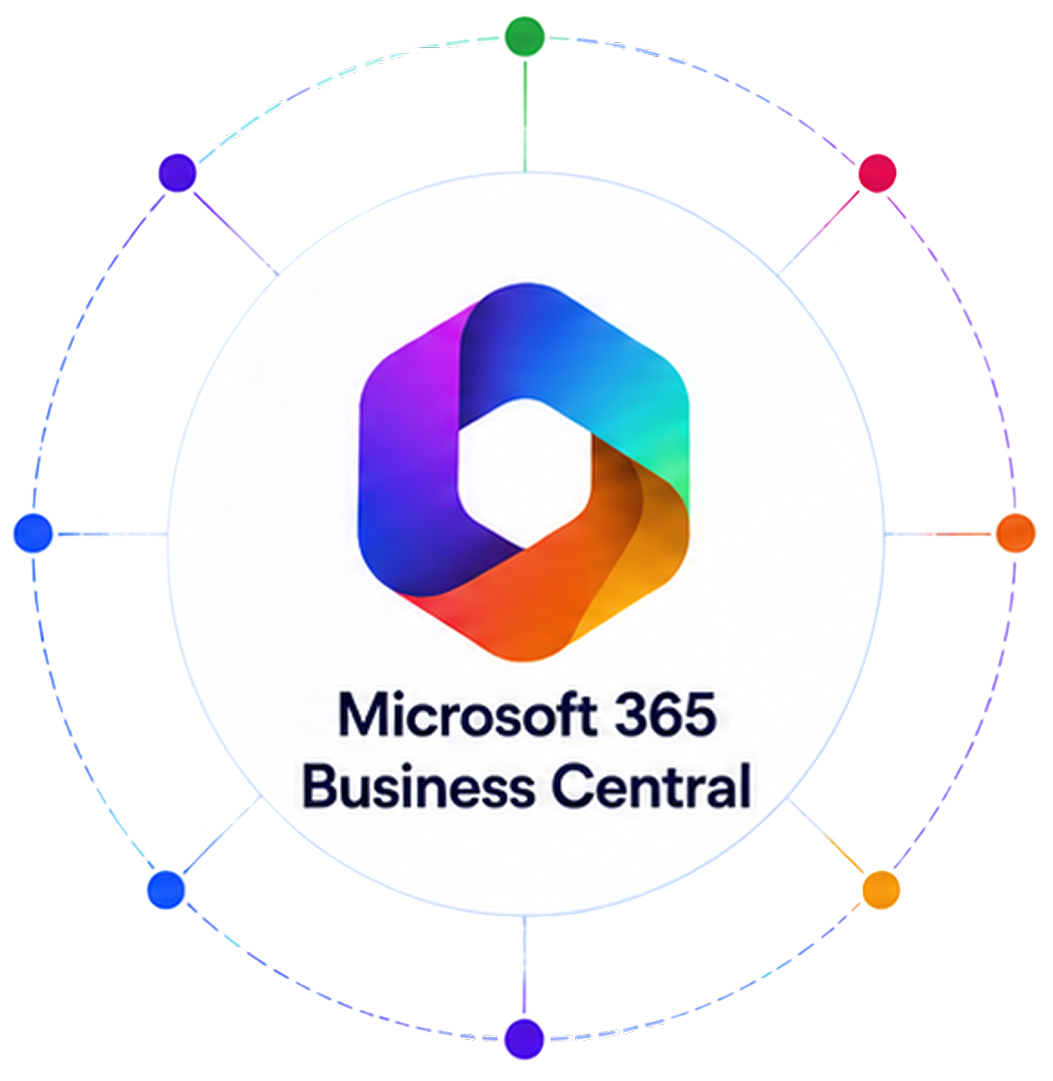 Microsoft 365 Business Central