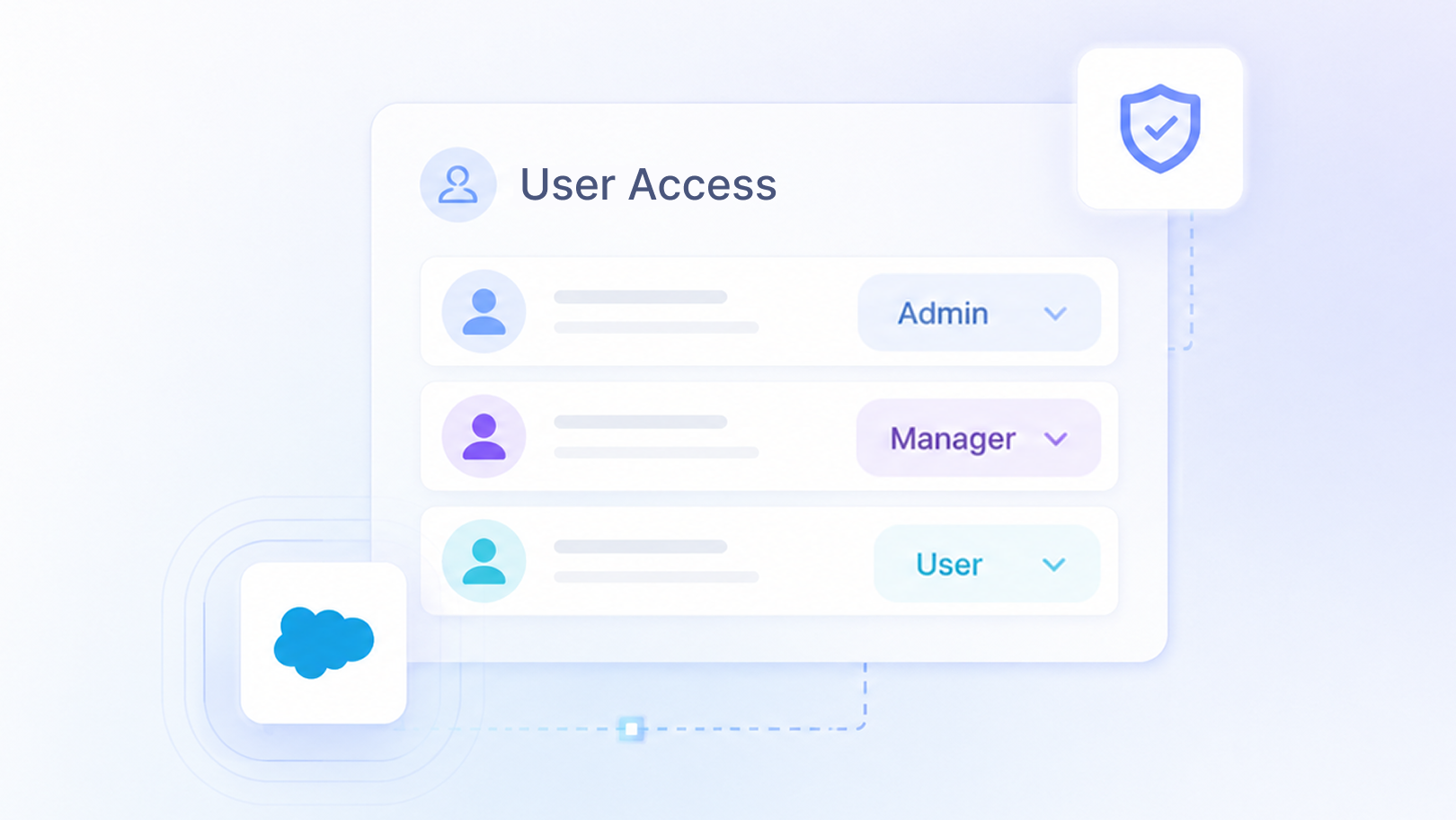 Outsourced Salesforce admin support interface